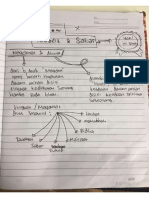 Tugas Mata Kuliah-Akhlaq Tasawwuf. Tri Kurniawan-PAI 2A (1207.19.2252)