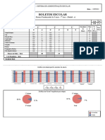 Boletim (2)