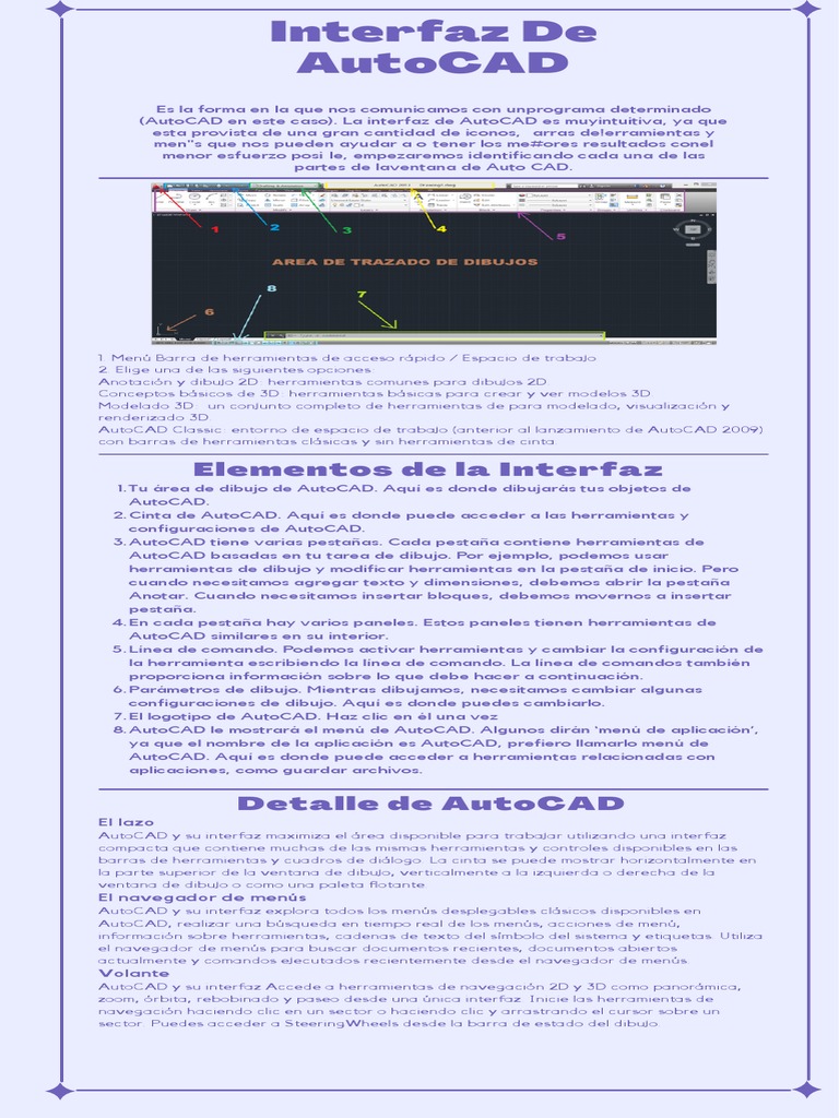 Elementos clave de la interfaz de usuario de AutoCAD y cómo maximiza la