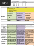 Week-4 - Eapp DLP