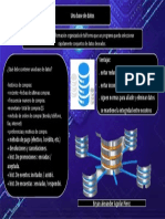 Bases de Datos