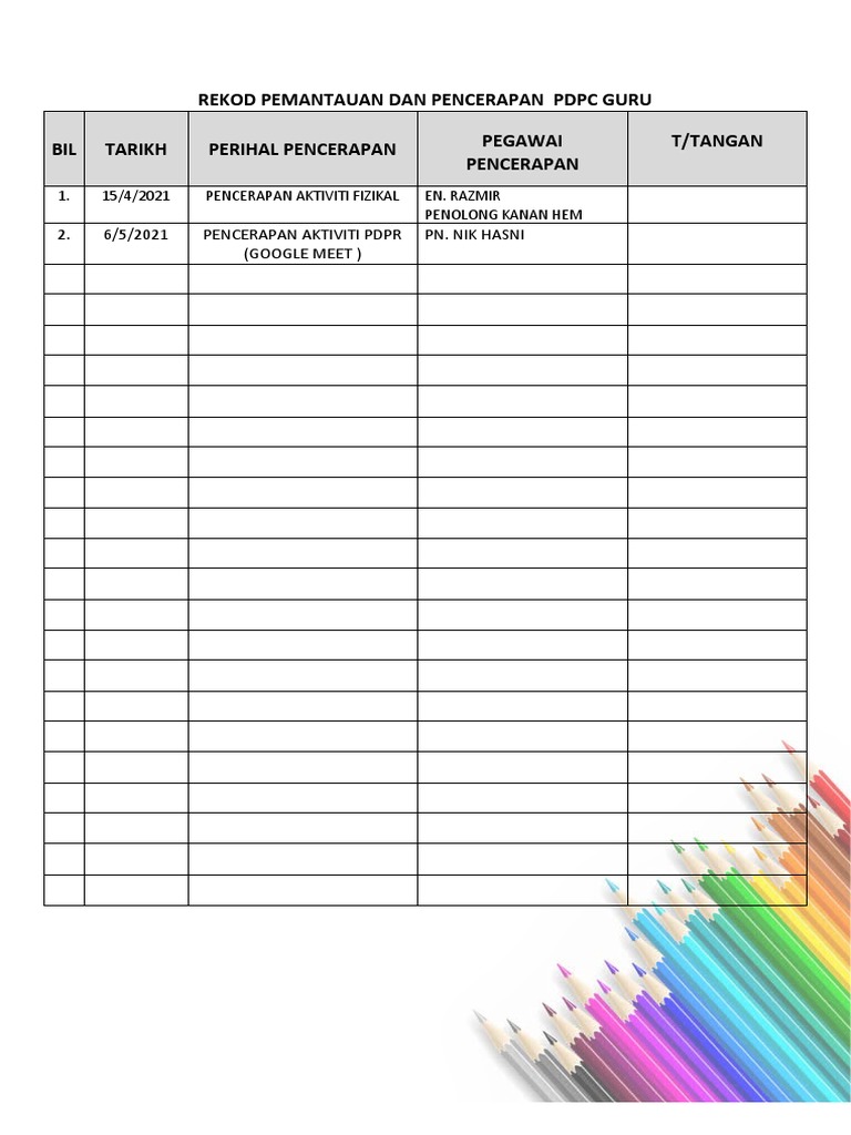 Rekod Pemantauan Dan Pencerapan Guru & PPM Pra | PDF | Teknologi & Rekayasa