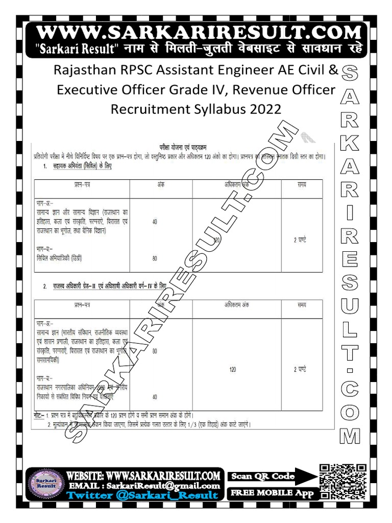 RPSC 092022 Syllabus | PDF