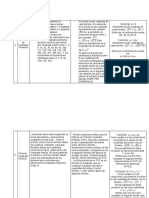 ABP Matematicas