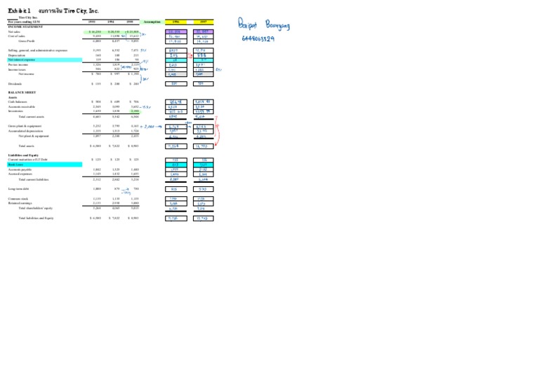 Tire City Company case study PDF Expense Accounting