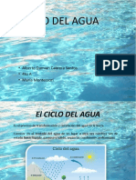 El Ciclo Del Agua