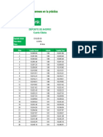 Practica Dirigida Nro 1finanzas en Excel