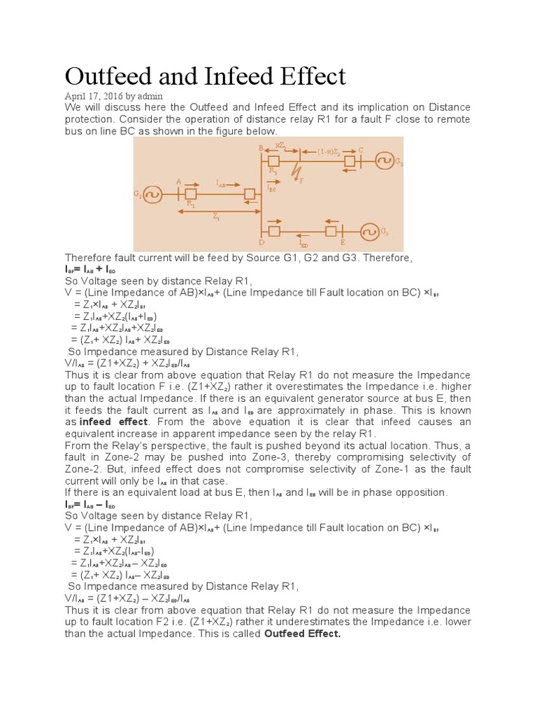 Outfeed and Infeed Effect PDF Electrical Impedance Physical