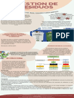 Infografia GRS