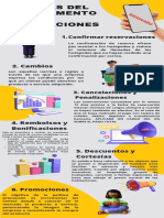 Política de Reservaciones