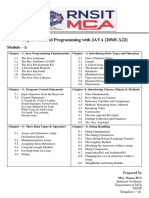 Module - 1 Fundamentals