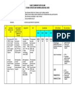 Stratrgik Sejarah - Dimurnikan