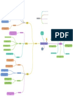 Equipo N°1 - Mapa Conceptual