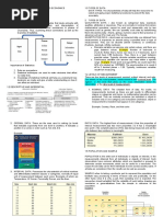 APPLIED STATISTICS FOR BUSINESS AND ECONOMICS Midterms Reviewer