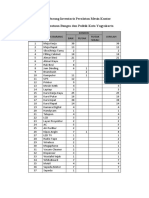 Daftar Barang Inventaris Peralatan Kantor BKBP Kota Yogyakarta