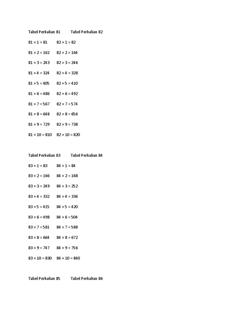 tabel-perkalian-81-90-pdf
