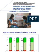 Kit Buen Crecimiento Macroregional Oriente