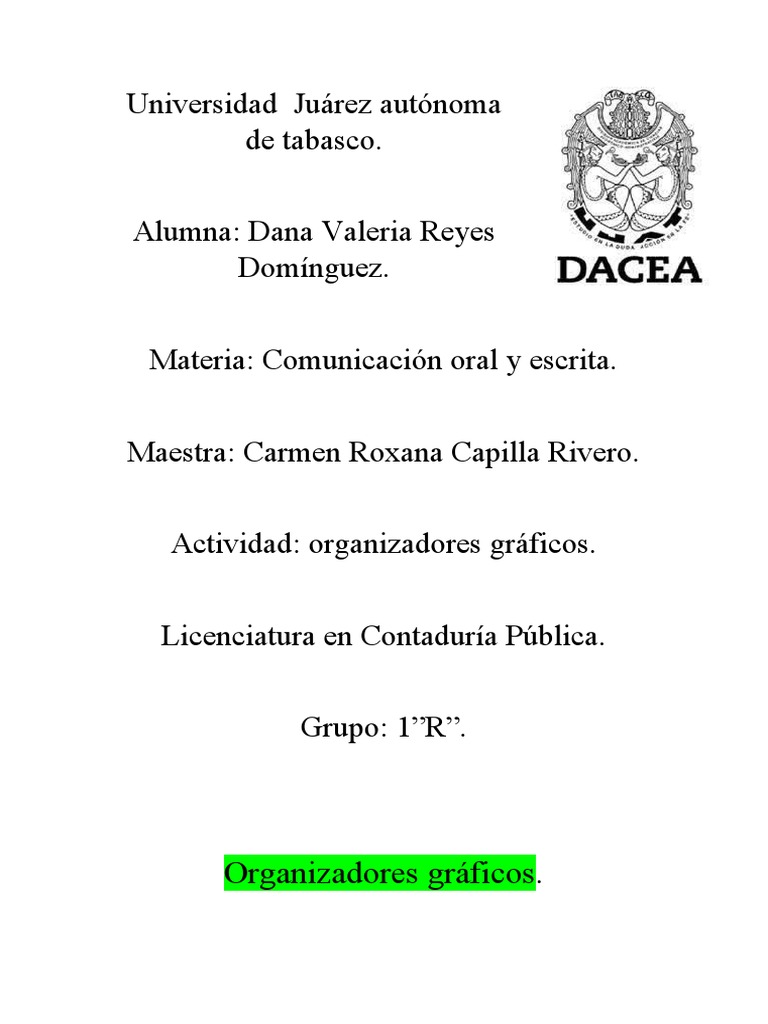 Organizadores Graficos - Comunicacion | PDF | Información