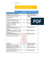 Calendario de Actividades UNAH III PAC 2022 SC 101 J.Fernando Pacheco