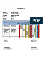 Program Semester