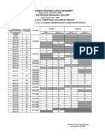 Schedule of Online Viva Voce For Mca Mca (New) Pgdca Pgdca (New) Bca Cit Citol Cmad