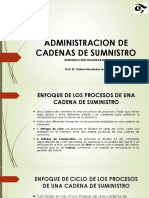 Introducción Admon Cadenas de Sumnistro Segunda Parte