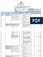 Ipcrf Template Master Teachers I IV 1