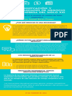 Innovación y Oportunidades de Negocio en La Empresa Del Siglo XXI