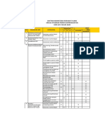 Daftar Kompetensi Perawat Klinis Sesuai KMK 425 TH 2020