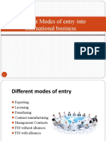 Modes of Entry