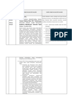 LK. 1.2 Eksplorasi Penyebab Masalah