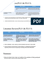 Literature Review(PLO 1& PLO 3)