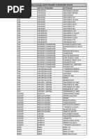 merceologie_non_accettate_buoni_pasto