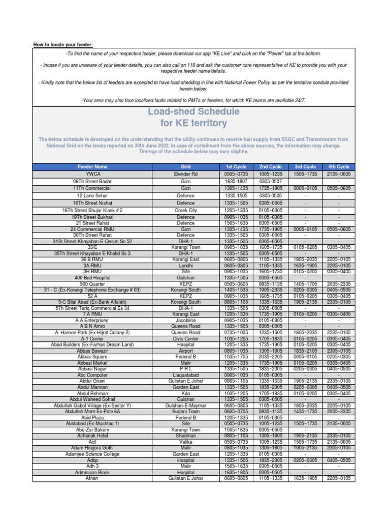Load Shed Schedule PDF Karachi Electric Power