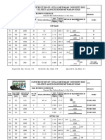 Construction of 5 Cells Concrete Box Culvert Bar Bending Schedule