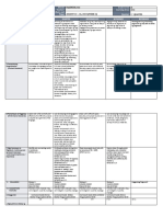 DLL - MTB 2 - Q1 - W1