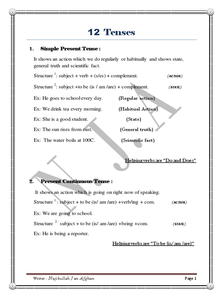 12 Tenses Pdf Grammatical Tense Verb