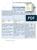 Actividad 3. Territorio nacional complejo geográfico_