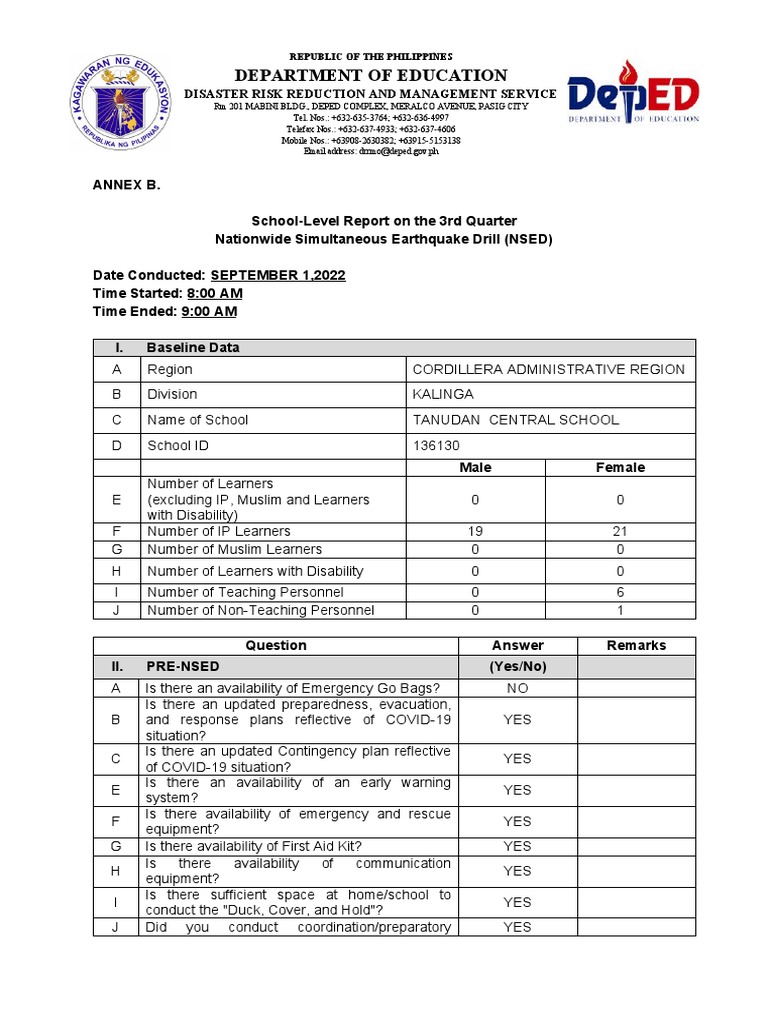 Annex B. School Level Report On The 3rd Quarter NSED | PDF | Emergency ...