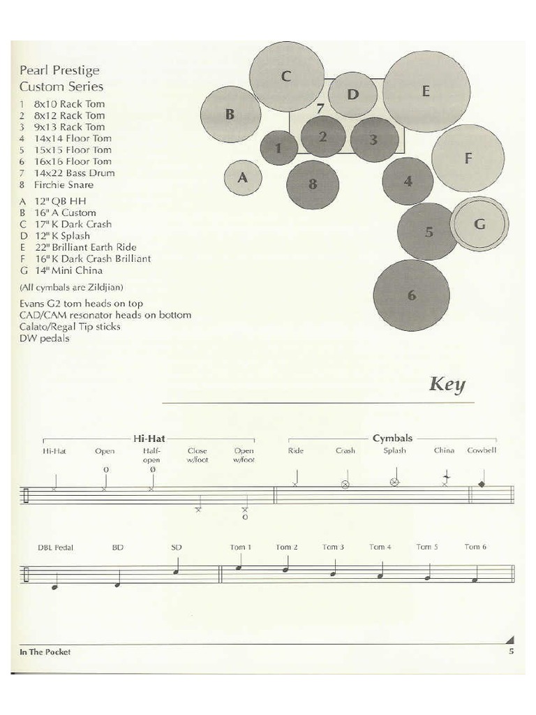 The Secret Love Life of Justin Chambers: A Relationship History Lesson