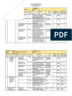 2. Kisi-kisi PPKn kelas 1