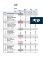 2l Updated Computer Evaluation - 2022