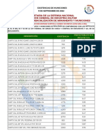 EXISTENCIAS DE MUNICIONES 9 Sep