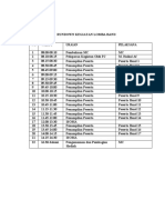 Rundown Band Teknik Fair