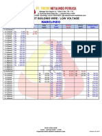 Price List Kabel Kabelindo