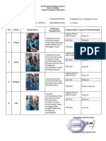 PENILAIAN Observasi Dan Hasil Karya Kurikulum Merdeka Paud