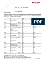 Certificado Afp Habitat