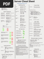 Cheat Sheet Sqlserver