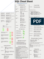 Cheat Sheet Mysql