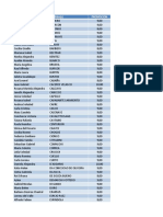 Promocion Alumnos List